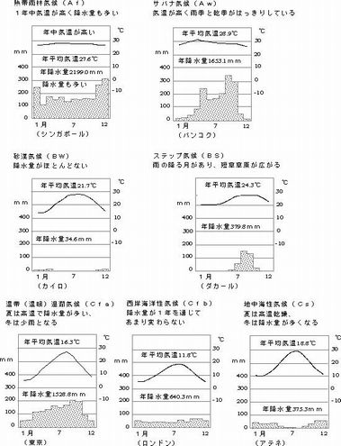 �J���}�i�P�j